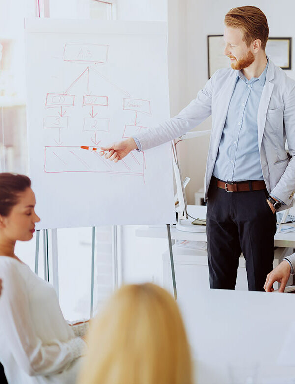 Elevate Your Business: The Synergy of a Website and Social Media